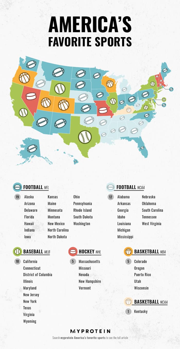 Sports_Map