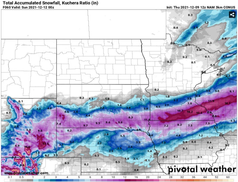 NOAA Snowfall Model
