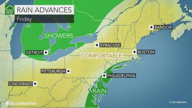 AccuWeather