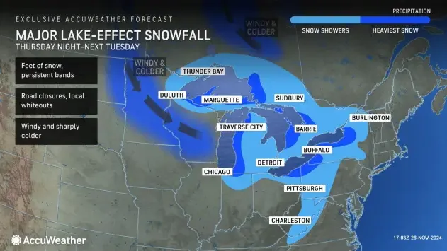 Winter Storm Watch added for metro Buffalo as forecasters eye post-Thanksgiving lake effect potential
