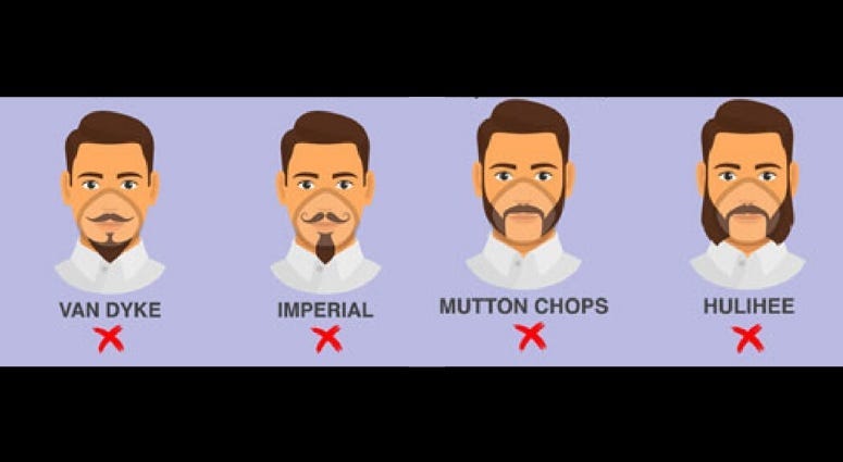 Facial hairstyles that prohibit a tight respirator seal and lower your sex appeal