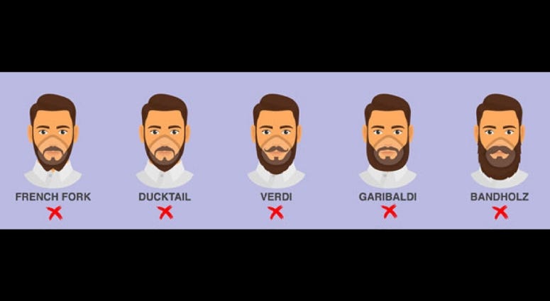 Facial hairstyles not approved by the CDC when wearing a respirator