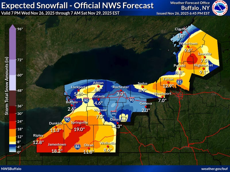Thanksgiving weather