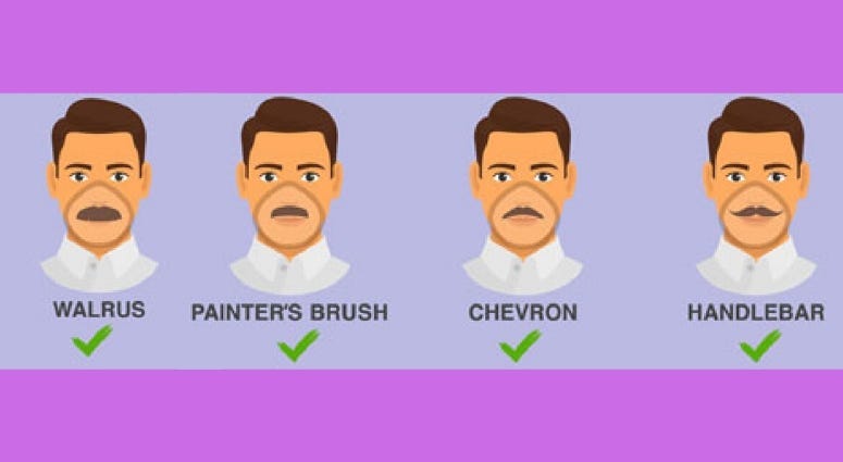 CDC approved facial hairstyles for proper fitting respirators
