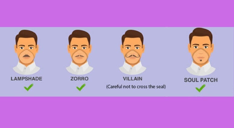 CDC approved facial hairstyles for proper fitting respirators