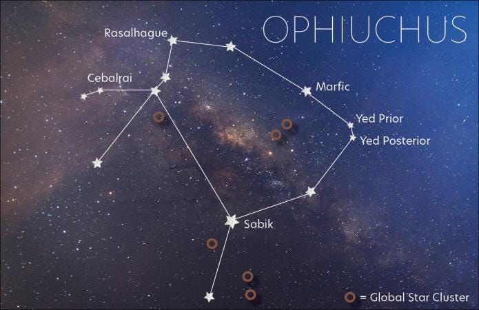 New Sign Orphiuchus