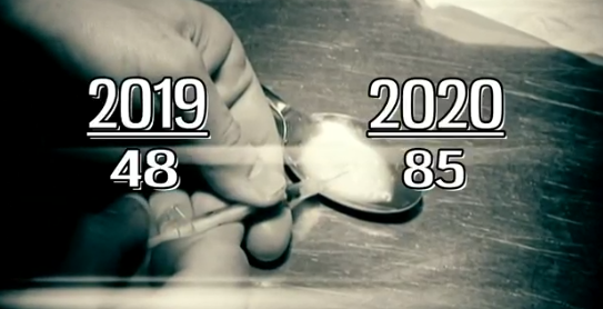 opioid overdoses