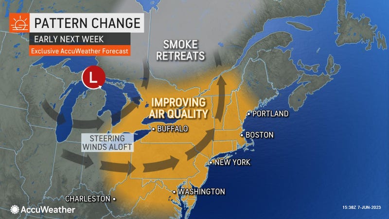 AccuWeather