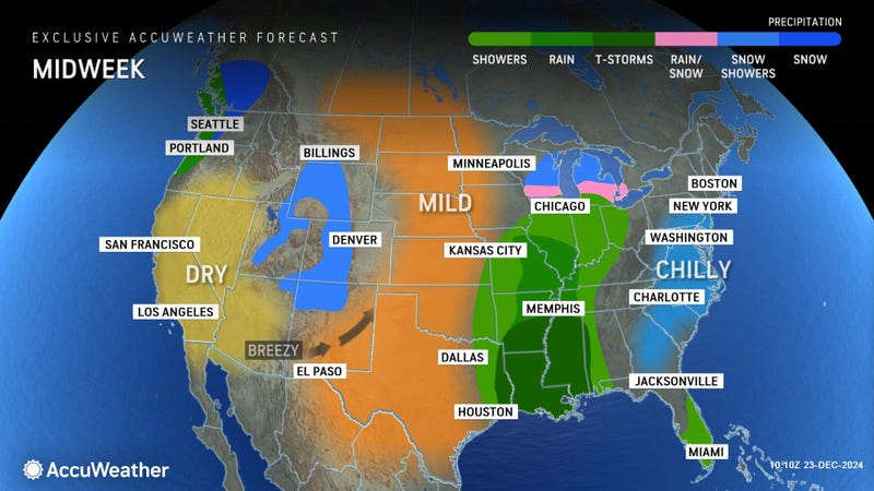 AccuWeather
