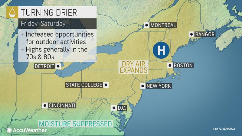 AccuWeather
