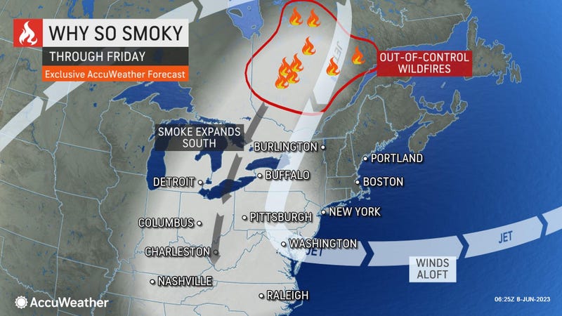 AccuWeather