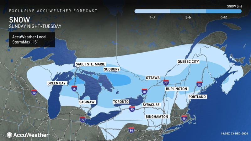 AccuWeather