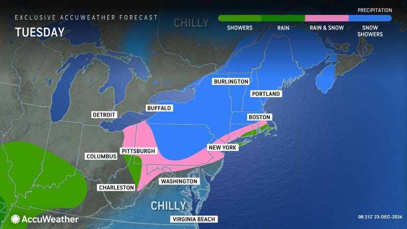 AccuWeather
