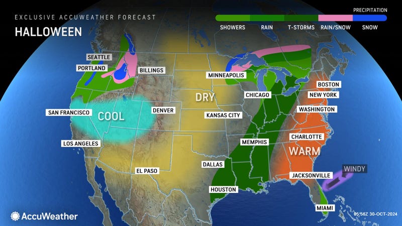 AccuWeather