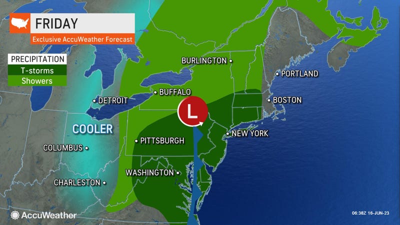 AccuWeather