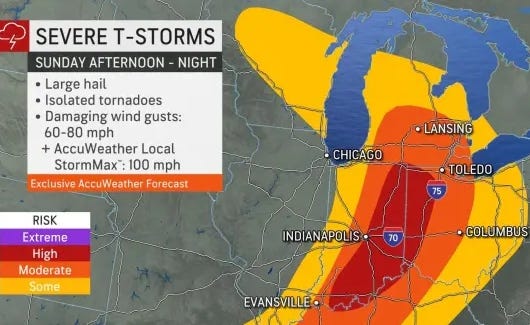 After a dreary start to the weekend across Metro Detroit, Sunday is going to blow in with a potential punch of severe weather.