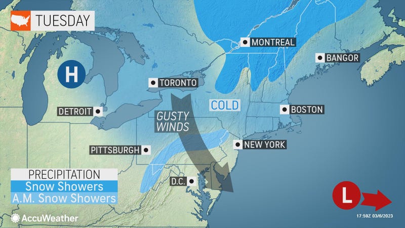 Accuweather