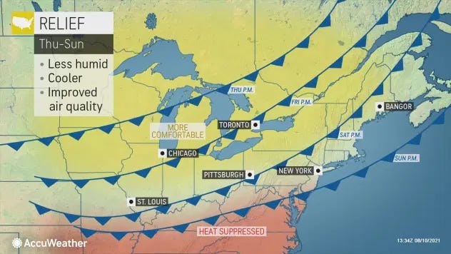 Weather