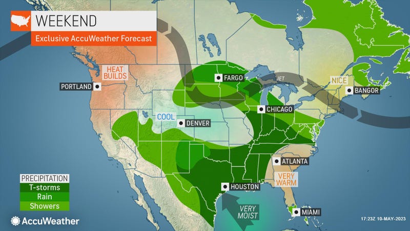 AccuWeather