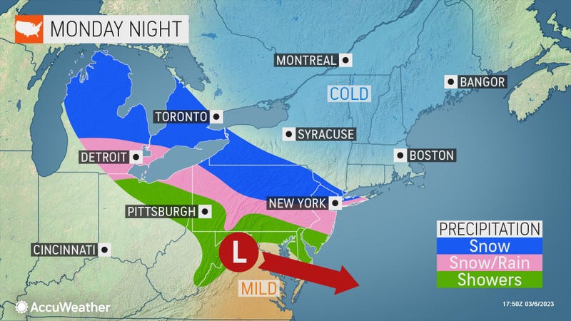 Accuweather