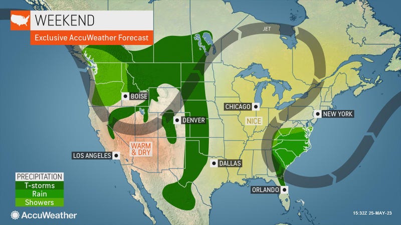 AccuWeather