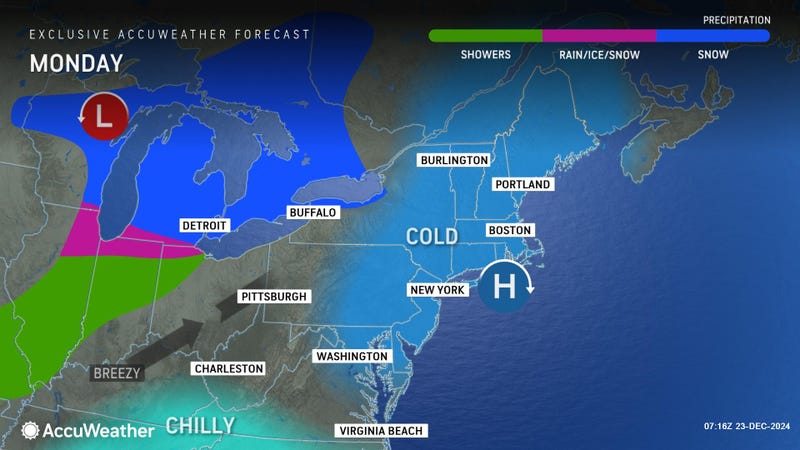 AccuWeather