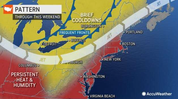 AccuWeather