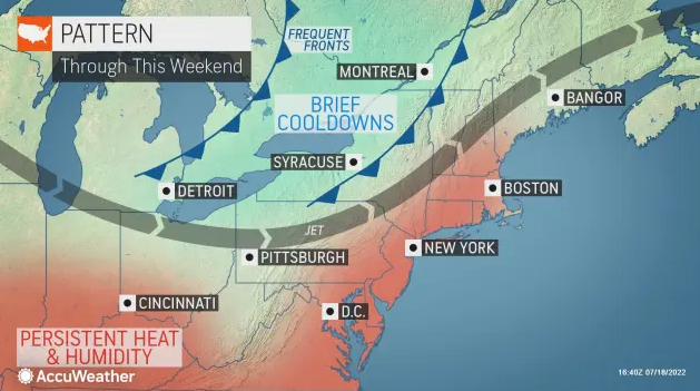 AccuWeather
