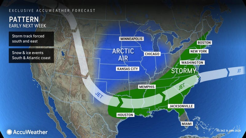 AccuWeather