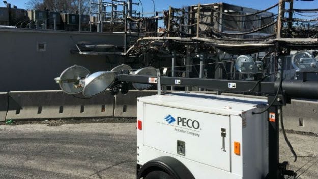 PECO
