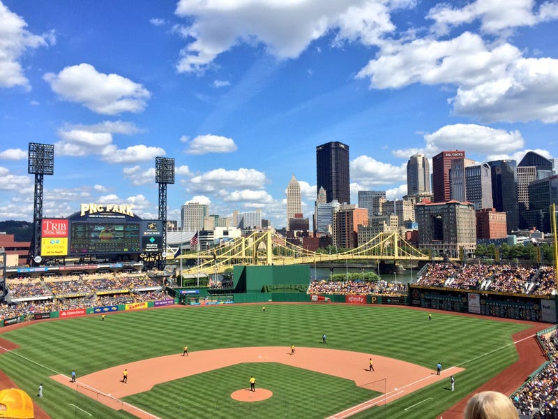 Pittsburgh skyline