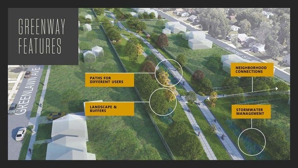 Construction begins on Detroit's Joe Louis Greenway