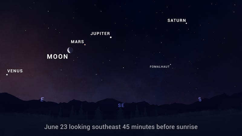 Planet Parade - 5 planets aligning in the sky