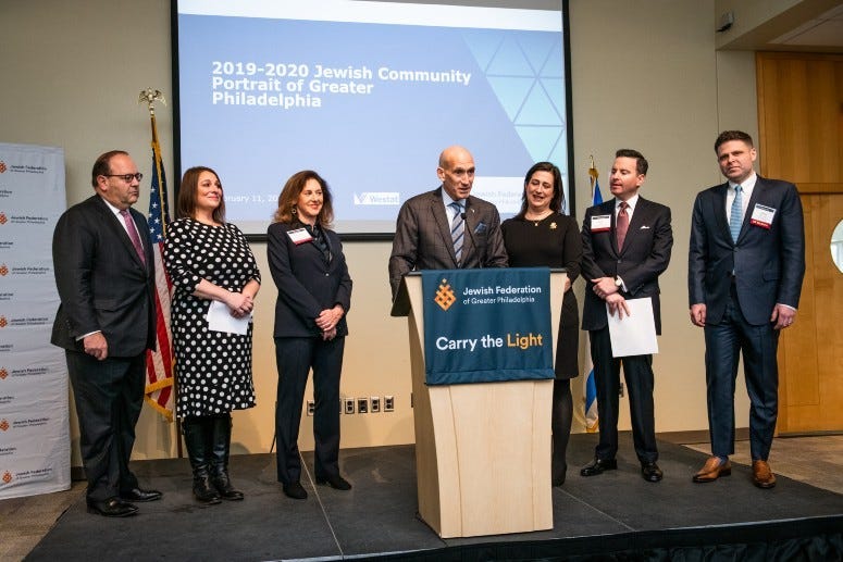 The Jewish Federation of Greater Philadelphia announces results of a new survey.
