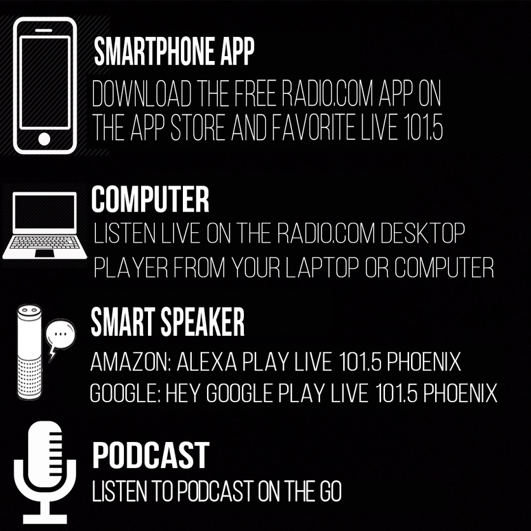 Radio.com