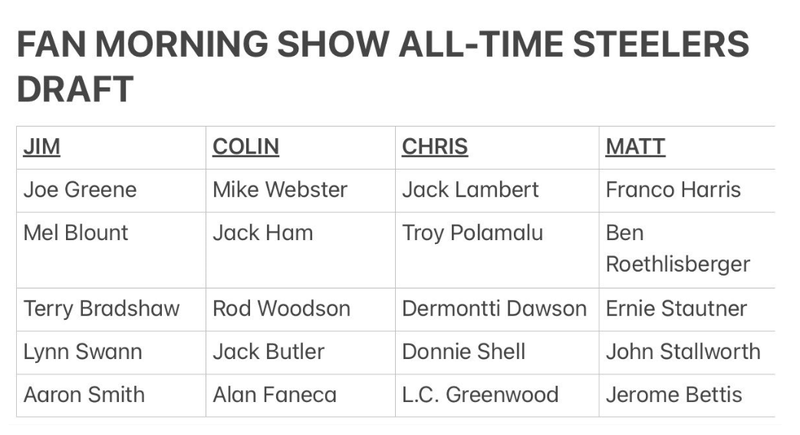 Fan Morning Show's all-time Steelers draft picks