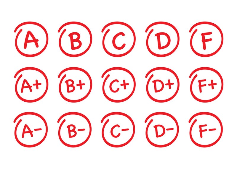 Report Card