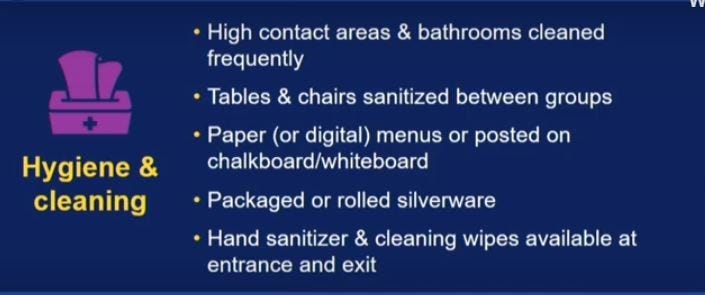Restaurant hygiene guidelines for May 20th opening, issued 5/8/20