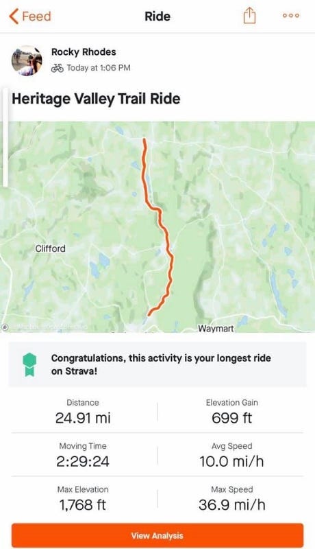 My route
