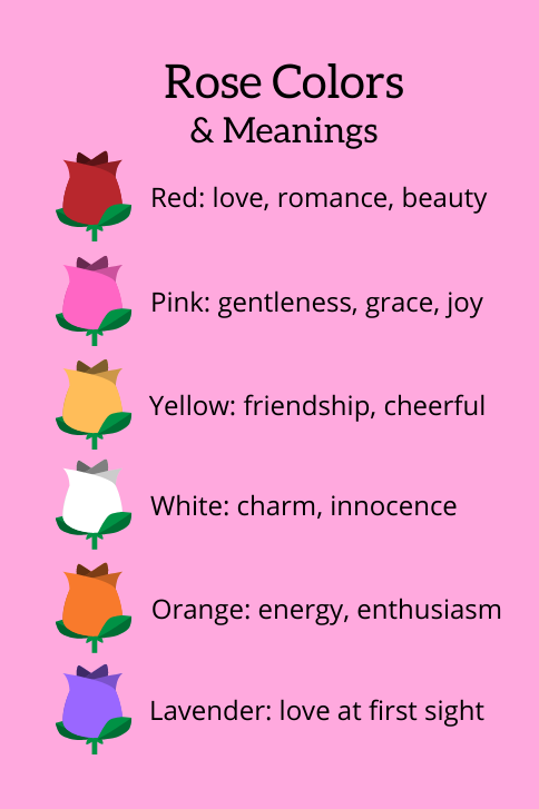 Meanings of Colors