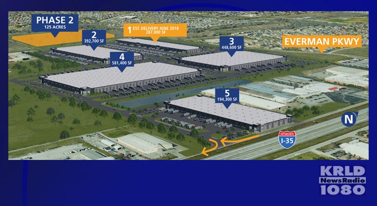 Rhino Health campus in Fort Worth