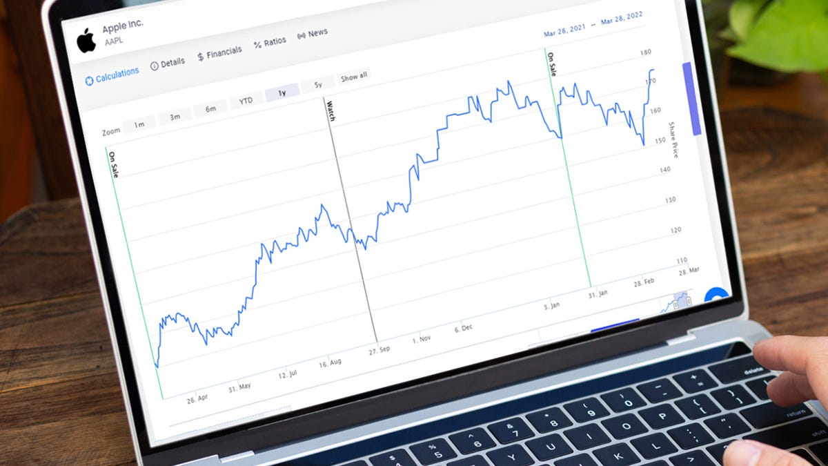 Investing with confidence is simple with this innovative stock screener