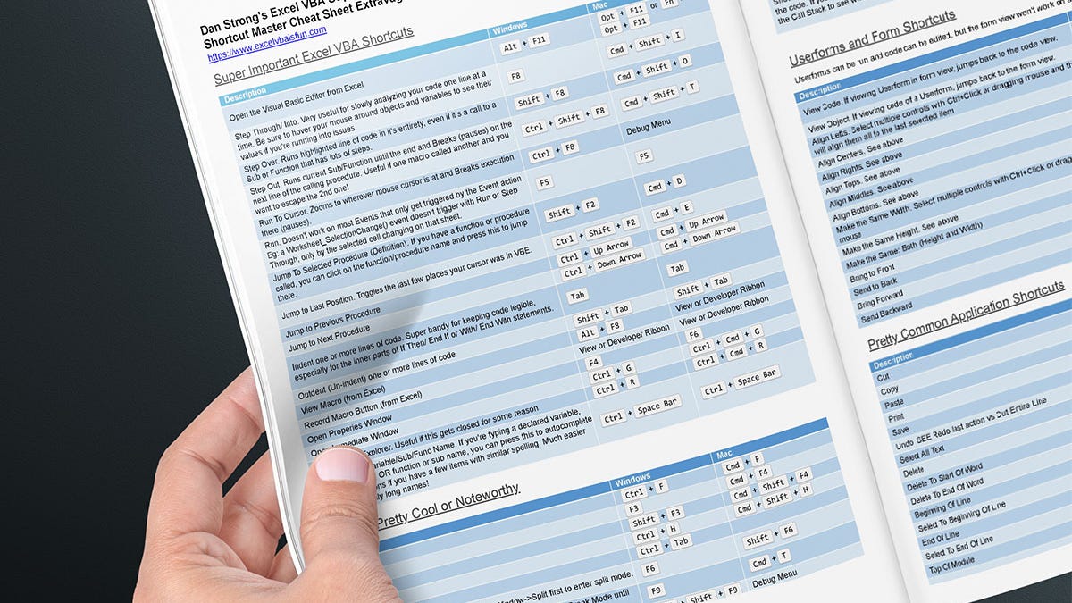 Upgrade your job skills with this extensive training in Microsoft Excel