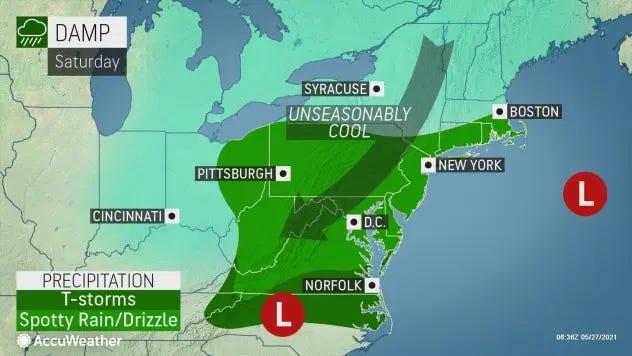 AccuWeather