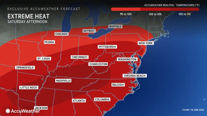 AccuWeather