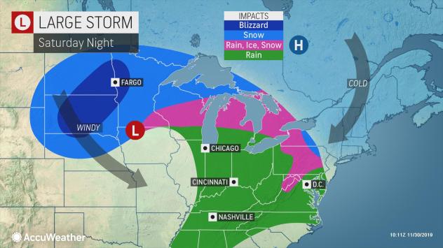 AccuWeather