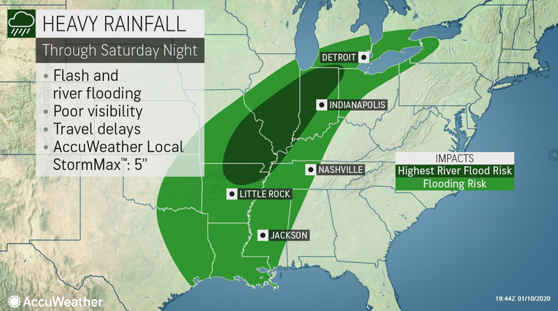 accuweather
