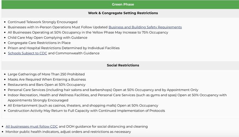 pa governor site green phase for covid-19