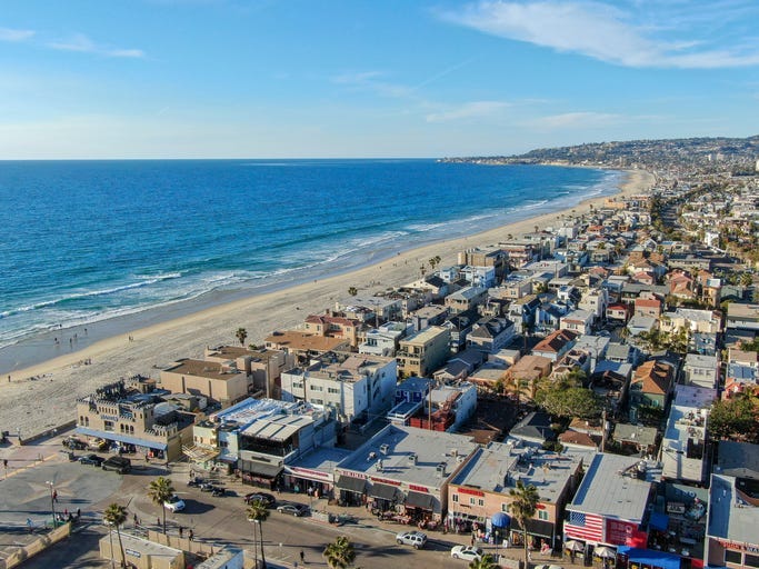 SD Beach