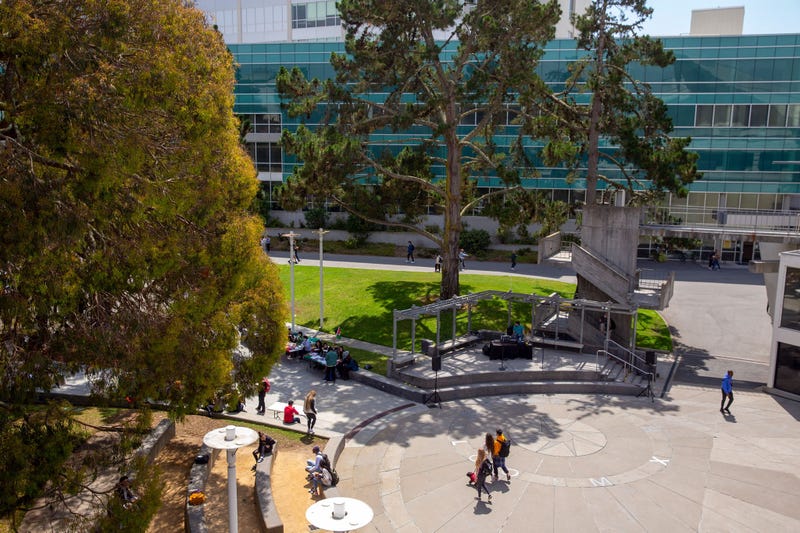 Aerial shot of San Francisco State University campus.